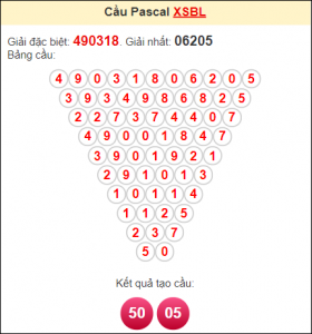 Dự đoán lô đẹp nhất 5/1